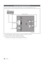 Предварительный просмотр 14 страницы Samsung 693 Series Installation Manual