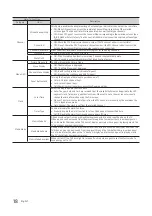 Preview for 18 page of Samsung 693 Series Installation Manual