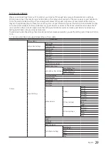 Preview for 29 page of Samsung 693 Series Installation Manual