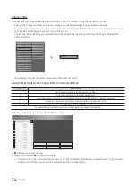 Preview for 36 page of Samsung 693 Series Installation Manual