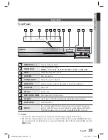 Preview for 15 page of Samsung 7.1 CH BLU-RAY HT-D6730W User Manual