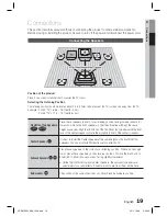 Preview for 19 page of Samsung 7.1 CH BLU-RAY HT-D6730W User Manual