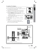 Preview for 21 page of Samsung 7.1 CH BLU-RAY HT-D6730W User Manual