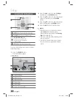 Preview for 30 page of Samsung 7.1 CH BLU-RAY HT-D6730W User Manual