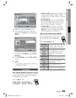 Preview for 55 page of Samsung 7.1 CH BLU-RAY HT-D6730W User Manual