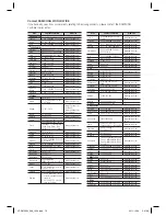 Preview for 86 page of Samsung 7.1 CH BLU-RAY HT-D6730W User Manual