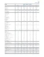 Предварительный просмотр 2 страницы Samsung 7 HA790 Sseries Specifications