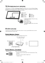 Предварительный просмотр 48 страницы Samsung 7 Sereis Manual