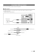 Preview for 15 page of Samsung 7 Series Installation Manual