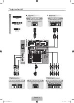 Preview for 62 page of Samsung 7 Series Quick Setup Manual