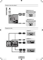 Preview for 63 page of Samsung 7 Series Quick Setup Manual