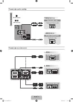 Preview for 84 page of Samsung 7 Series Quick Setup Manual