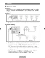 Preview for 160 page of Samsung 7 Series User Manual