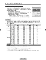 Preview for 207 page of Samsung 7 Series User Manual