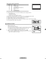 Preview for 268 page of Samsung 7 Series User Manual