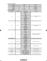 Preview for 323 page of Samsung 7 Series User Manual