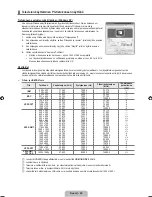 Preview for 379 page of Samsung 7 Series User Manual