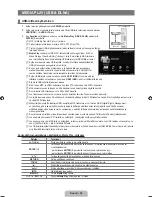 Preview for 397 page of Samsung 7 Series User Manual