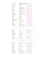 Preview for 168 page of Samsung 700DX User Manual