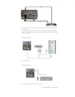 Preview for 15 page of Samsung 700DXN - SyncMaster - 70" LCD Flat Panel... Quick Start Manual