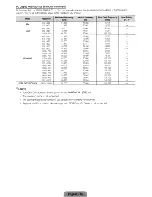 Preview for 15 page of Samsung 7050 series User Manual