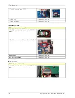Preview for 64 page of Samsung 70G7C Service Manual