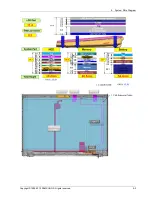 Preview for 77 page of Samsung 70G7C Service Manual