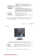 Preview for 10 page of Samsung 710N - SyncMaster 17" LCD Monitor User Manual