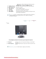 Preview for 14 page of Samsung 710N - SyncMaster 17" LCD Monitor User Manual