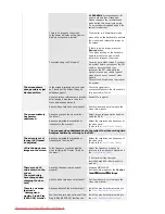 Preview for 45 page of Samsung 710N - SyncMaster 17" LCD Monitor User Manual