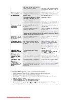 Preview for 49 page of Samsung 710N - SyncMaster 17" LCD Monitor User Manual