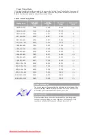 Preview for 52 page of Samsung 710N - SyncMaster 17" LCD Monitor User Manual