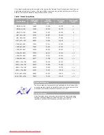 Preview for 58 page of Samsung 710N - SyncMaster 17" LCD Monitor User Manual