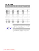 Preview for 64 page of Samsung 710N - SyncMaster 17" LCD Monitor User Manual