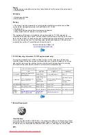 Preview for 78 page of Samsung 710N - SyncMaster 17" LCD Monitor User Manual