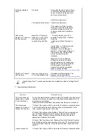 Preview for 88 page of Samsung 710T-BLACK User Manual