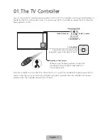 Preview for 7 page of Samsung 7150 User Manual