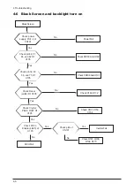 Preview for 16 page of Samsung 720N - SyncMaster - 17" LCD Monitor Service Manual