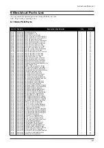 Preview for 21 page of Samsung 720N - SyncMaster - 17" LCD Monitor Service Manual