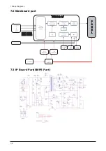 Preview for 24 page of Samsung 720N - SyncMaster - 17" LCD Monitor Service Manual