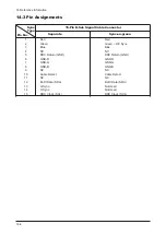 Preview for 52 page of Samsung 720N - SyncMaster - 17" LCD Monitor Service Manual