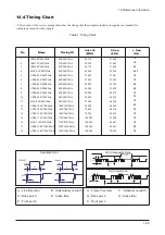 Preview for 53 page of Samsung 720N - SyncMaster - 17" LCD Monitor Service Manual