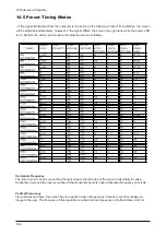 Preview for 54 page of Samsung 720N - SyncMaster - 17" LCD Monitor Service Manual