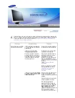 Preview for 30 page of Samsung 720N - SyncMaster - 17" LCD Monitor User Manual