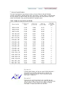 Preview for 37 page of Samsung 720N - SyncMaster - 17" LCD Monitor User Manual