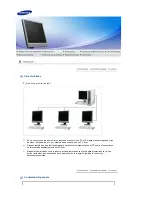 Предварительный просмотр 11 страницы Samsung 720XT - SyncMaster - 256 MB RAM Instrucciones De Instalación