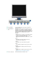 Предварительный просмотр 13 страницы Samsung 720XT - SyncMaster - 256 MB RAM Instrucciones De Instalación