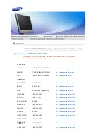 Предварительный просмотр 75 страницы Samsung 720XT - SyncMaster - 256 MB RAM Instrucciones De Instalación