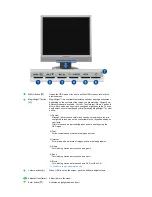 Предварительный просмотр 13 страницы Samsung 720XT - SyncMaster - 256 MB RAM User Manual