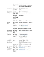 Предварительный просмотр 63 страницы Samsung 720XT - SyncMaster - 256 MB RAM User Manual